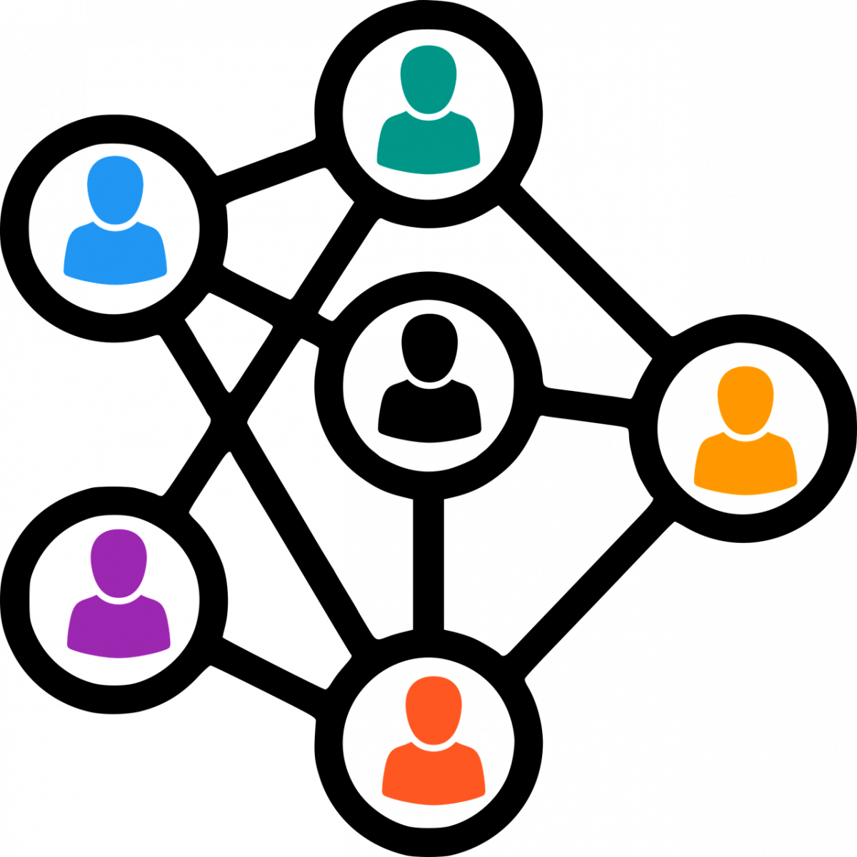 Syndicats